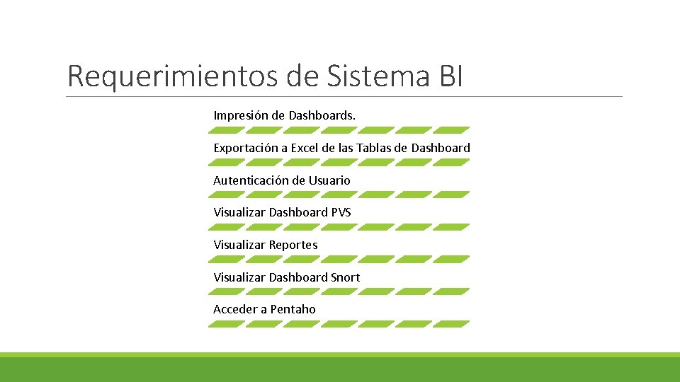 Requerimientos de Sistema BI Impresión de Dashboards. Exportación a Excel de las Tablas de