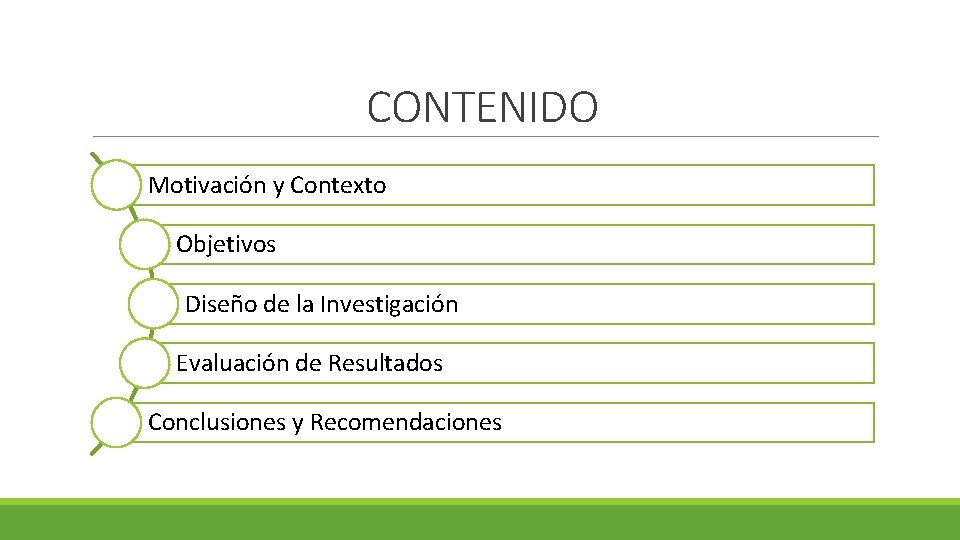 CONTENIDO Motivación y Contexto Objetivos Diseño de la Investigación Evaluación de Resultados Conclusiones y