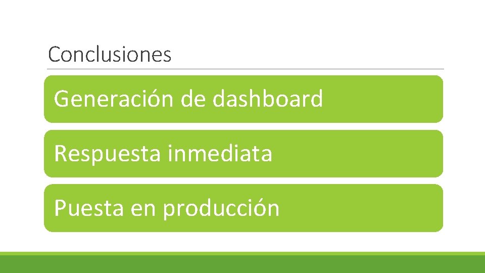 Conclusiones Generación de dashboard Respuesta inmediata Puesta en producción 