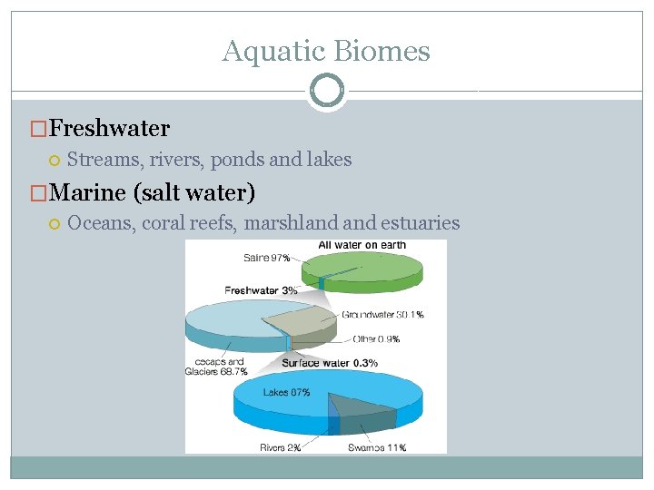Aquatic Biomes �Freshwater Streams, rivers, ponds and lakes �Marine (salt water) Oceans, coral reefs,