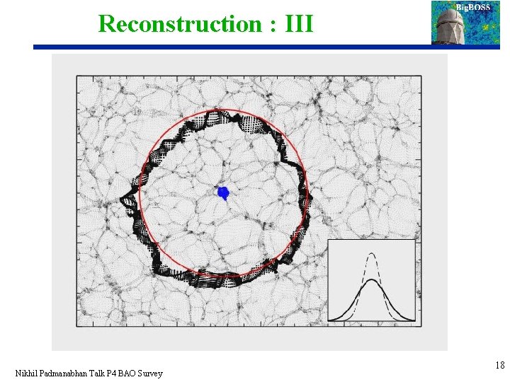 Reconstruction : III Nikhil Padmanabhan Talk P 4 BAO Survey 18 