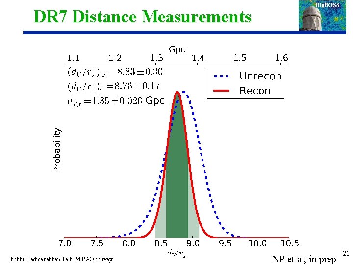 DR 7 Distance Measurements Nikhil Padmanabhan Talk P 4 BAO Survey NP et al,