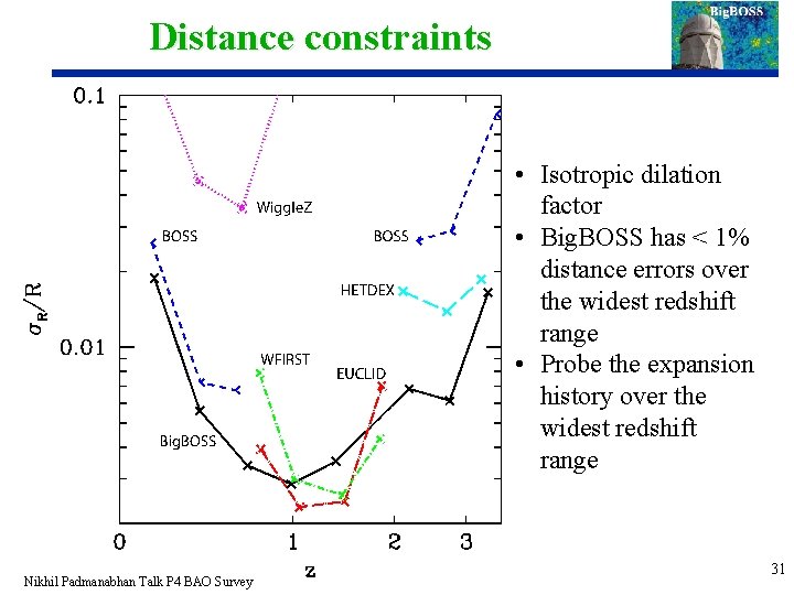 Distance constraints • Isotropic dilation factor • Big. BOSS has < 1% distance errors