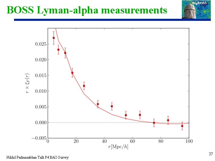 BOSS Lyman-alpha measurements Nikhil Padmanabhan Talk P 4 BAO Survey 37 