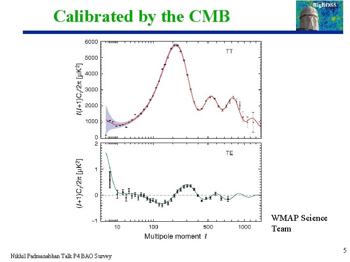 Calibrated by the CMB WMAP Science Team Nikhil Padmanabhan Talk P 4 BAO Survey