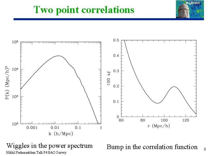 Two point correlations Wiggles in the power spectrum Nikhil Padmanabhan Talk P 4 BAO