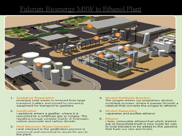 Fulcrum Bioenergy MSW to Ethanol Plant 