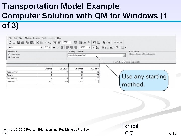 Transportation Model Example Computer Solution with QM for Windows (1 of 3) Copyright ©