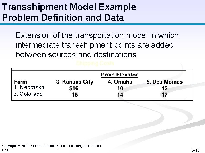 Transshipment Model Example Problem Definition and Data Extension of the transportation model in which