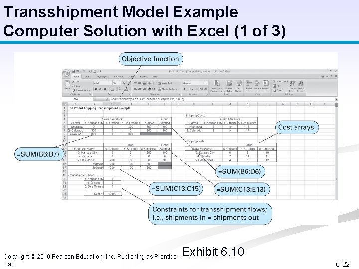 Transshipment Model Example Computer Solution with Excel (1 of 3) Copyright © 2010 Pearson