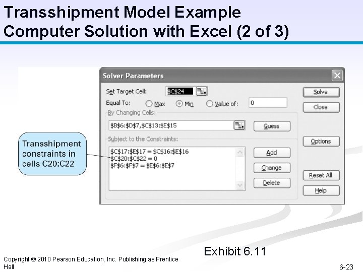 Transshipment Model Example Computer Solution with Excel (2 of 3) Copyright © 2010 Pearson