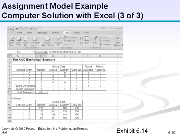 Assignment Model Example Computer Solution with Excel (3 of 3) Copyright © 2010 Pearson