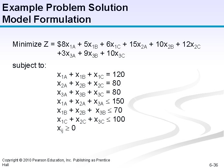 Example Problem Solution Model Formulation Minimize Z = $8 x 1 A + 5