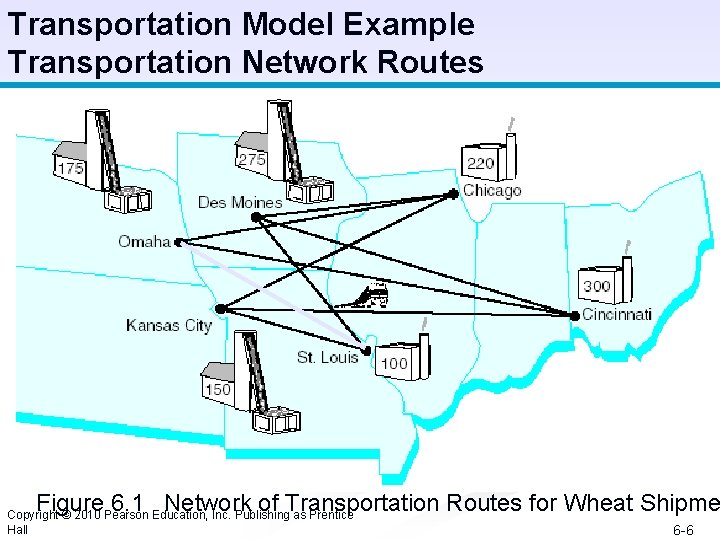 Transportation Model Example Transportation Network Routes Figure 6. 1 Network of Transportation Routes for