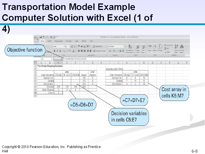 Transportation Model Example Computer Solution with Excel (1 of 4) Copyright © 2010 Pearson