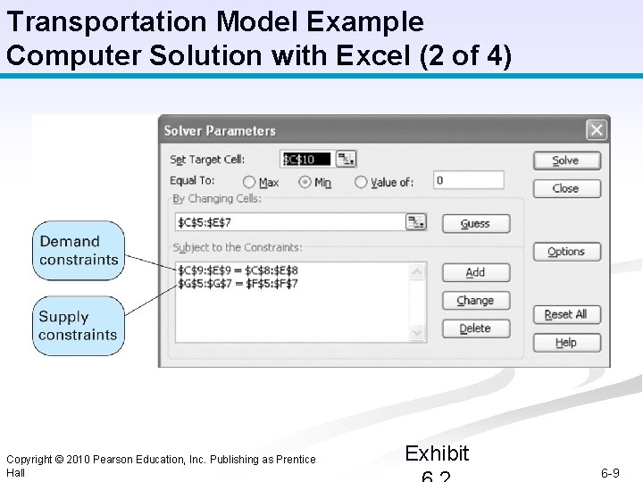 Transportation Model Example Computer Solution with Excel (2 of 4) Copyright © 2010 Pearson