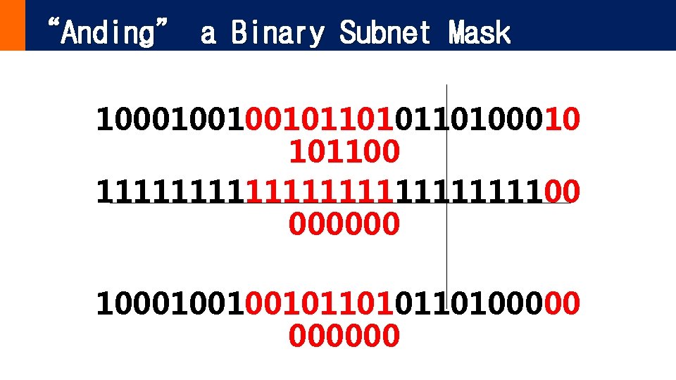 “Anding” a Binary Subnet Mask 100010010010110100010 101100 11111111111100 000000 1000100100101101000000 