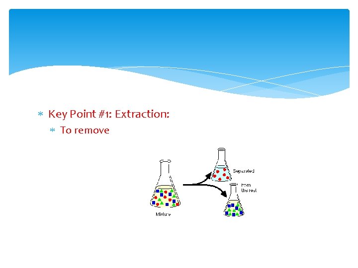 416 Daily Catalyst Pg 53 DNA Extraction Lab