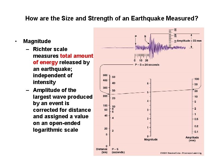 How are the Size and Strength of an Earthquake Measured? • Magnitude – Richter