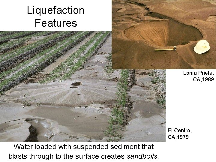 Liquefaction Features Loma Prieta, CA, 1989 El Centro, CA, 1979 Water loaded with suspended