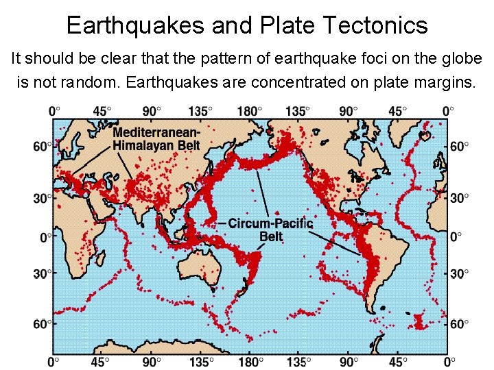 Earthquakes and Plate Tectonics It should be clear that the pattern of earthquake foci