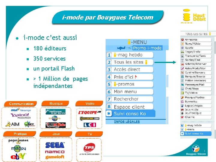 i-mode par Bouygues Telecom l i-mode c’est aussi n 180 éditeurs n 350 services