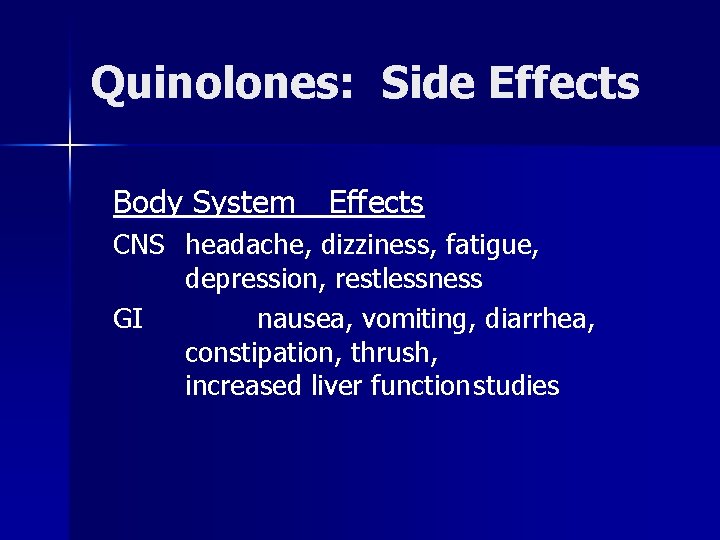 Quinolones: Side Effects Body System Effects CNS headache, dizziness, fatigue, depression, restlessness GI nausea,