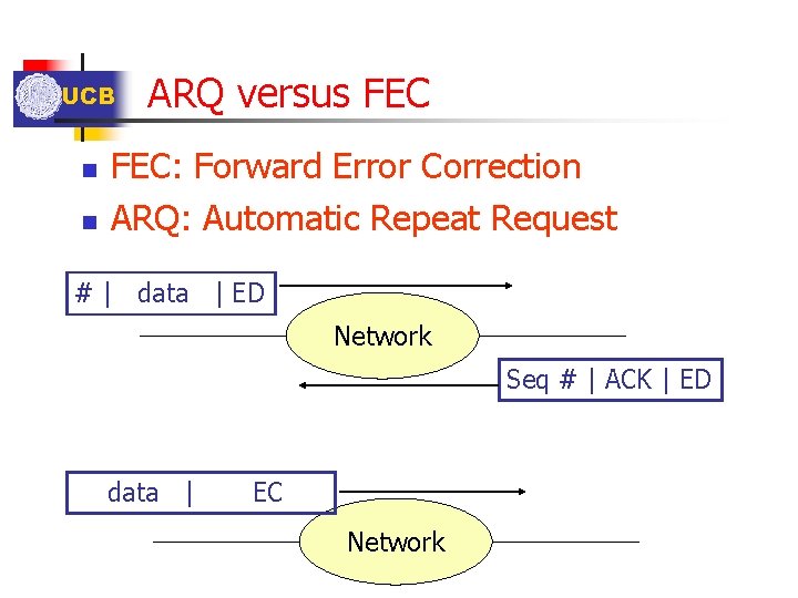 UCB n n ARQ versus FEC: Forward Error Correction ARQ: Automatic Repeat Request #