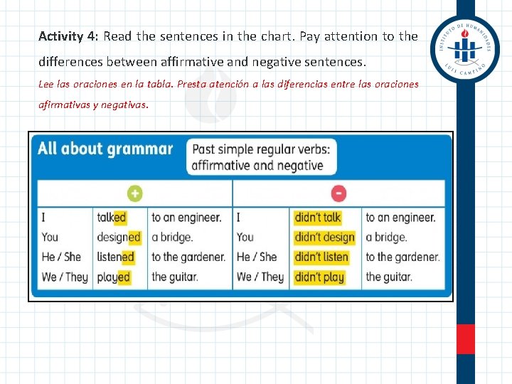 Activity 4: Read the sentences in the chart. Pay attention to the differences between