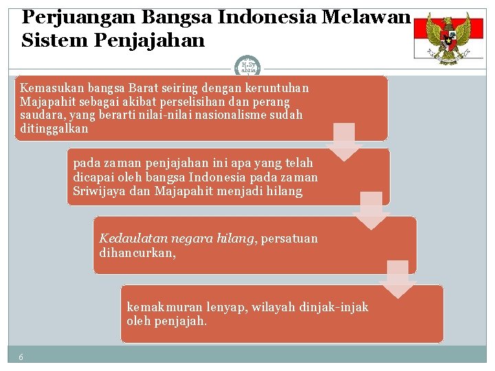 Perjuangan Bangsa Indonesia Melawan Sistem Penjajahan Dr. H. Sy ahria l Kemasukan bangsa Barat