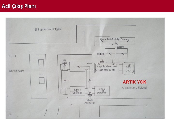 Acil Çıkış Planı ARTIK YOK 