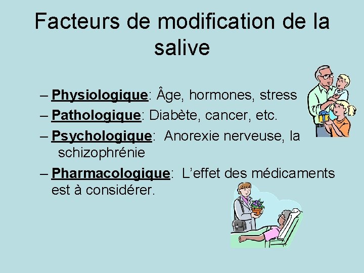 Facteurs de modification de la salive – Physiologique: ge, hormones, stress – Pathologique: Diabète,