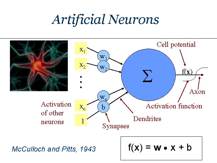 Artificial Neurons x 1 x 2 Activation of other neurons xn 1 Mc. Culloch