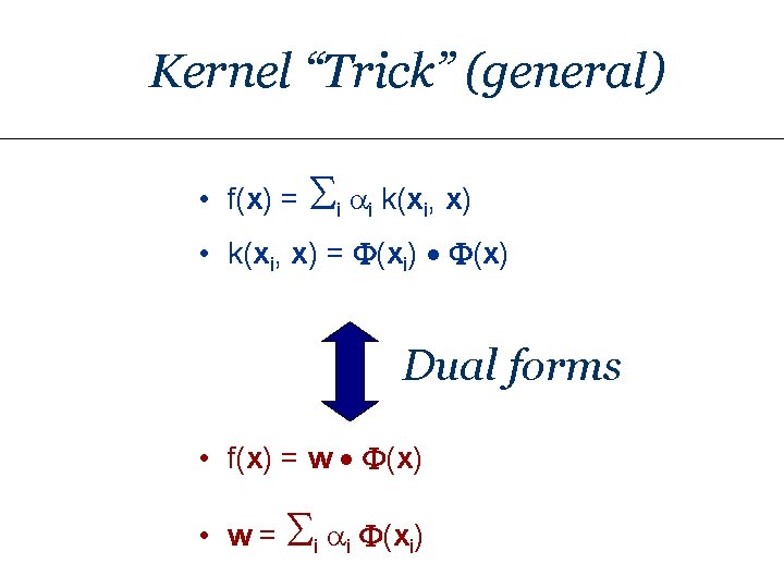 Kernel “Trick” (general) • f(x) = Si ai k(xi, x) • k(xi, x) =