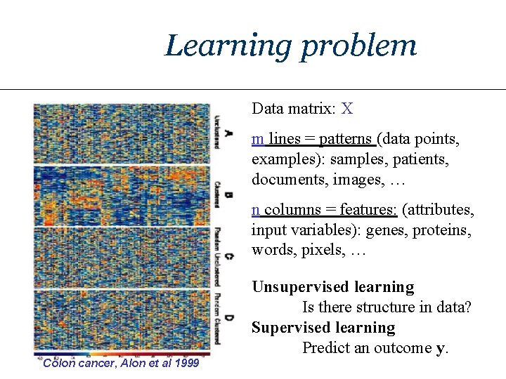 Learning problem Data matrix: X m lines = patterns (data points, examples): samples, patients,