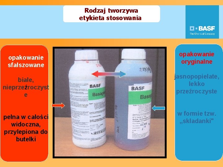 Rodzaj tworzywa etykieta stosowania opakowanie sfałszowane białe, nieprzeźroczyst e pełna w całości widoczna, przylepiona