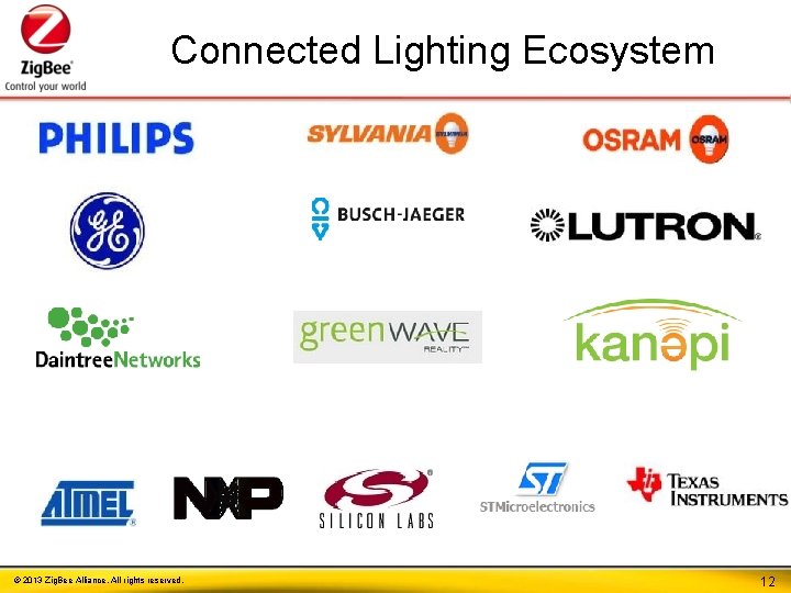 Connected Lighting Ecosystem © 2013 Zig. Bee Alliance. All rights reserved. 12 