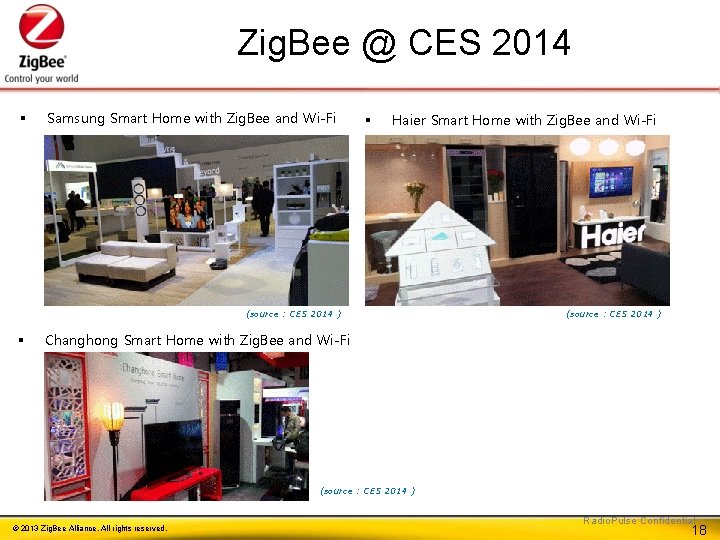 Zig. Bee @ CES 2014 § Samsung Smart Home with Zig. Bee and Wi-Fi