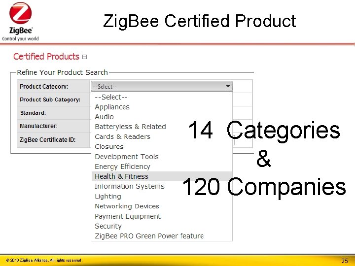 Zig. Bee Certified Product 14 Categories & 120 Companies © 2013 Zig. Bee Alliance.