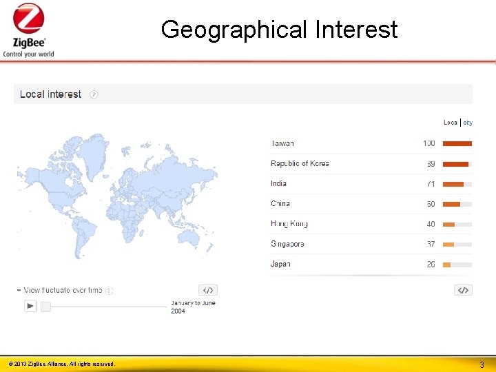 Geographical Interest © 2013 Zig. Bee Alliance. All rights reserved. 3 