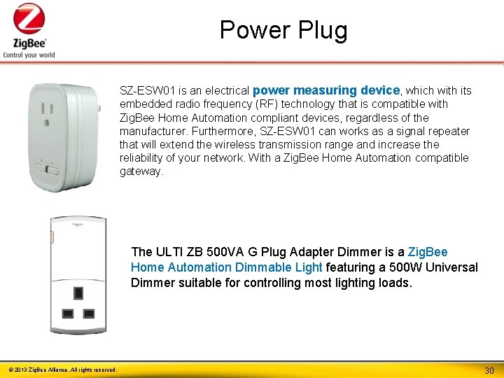 Power Plug SZ-ESW 01 is an electrical power measuring device, which with its embedded