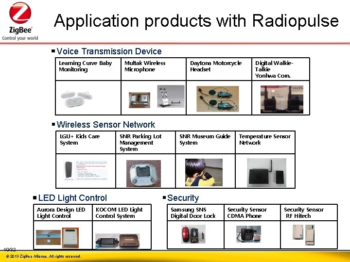 Application products with Radiopulse Voice Transmission Device Learning Curve Baby Monitoring Multak Wireless Microphone