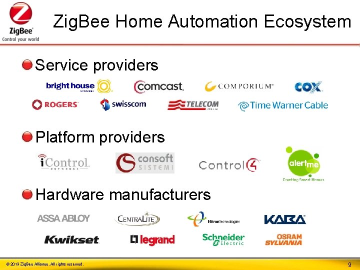 Zig. Bee Home Automation Ecosystem Service providers Platform providers Hardware manufacturers © 2013 Zig.