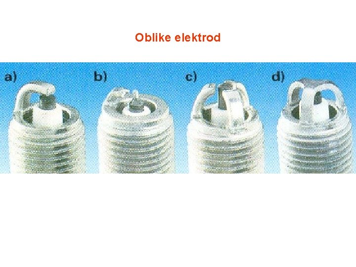 Oblike elektrod 