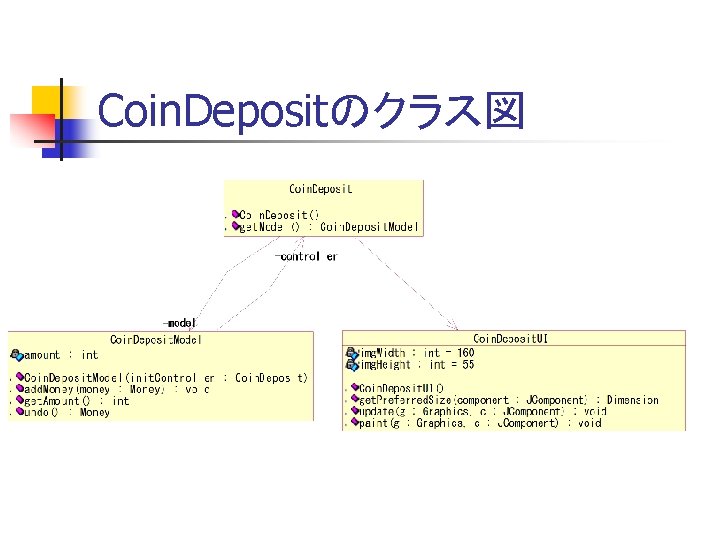 Coin. Depositのクラス図 Coin. Depositのクラス図