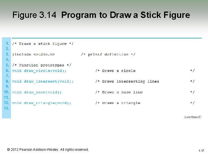 Figure 3. 14 Program to Draw a Stick Figure 1 -17 © 2012 Pearson