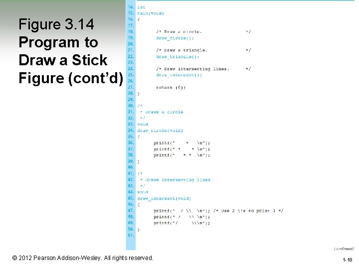 Figure 3. 14 Program to Draw a Stick Figure (cont’d) 1 -18 © 2012