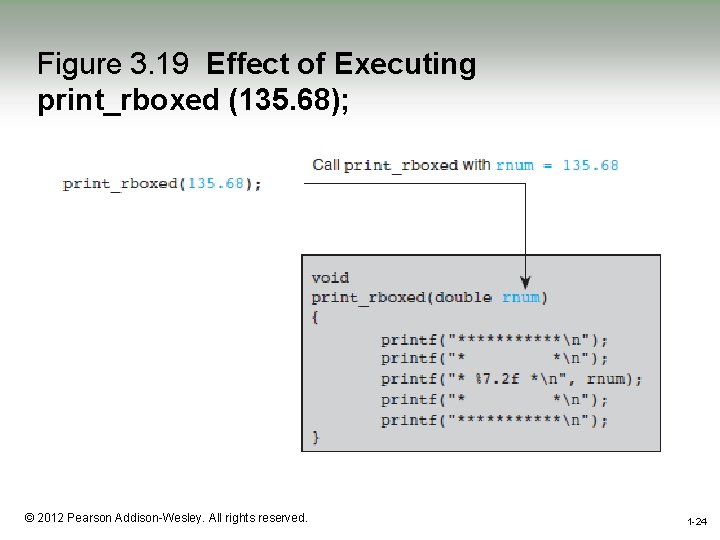 Figure 3. 19 Effect of Executing print_rboxed (135. 68); 1 -24 © 2012 Pearson