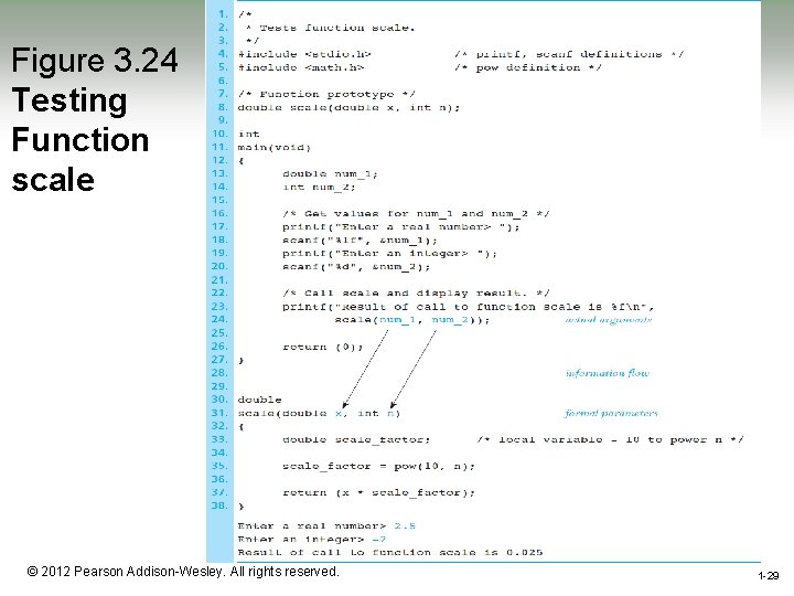 Figure 3. 24 Testing Function scale 1 -29 © 2012 Pearson Addison-Wesley. All rights