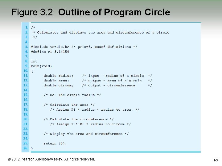 Figure 3. 2 Outline of Program Circle 1 -3 © 2012 Pearson Addison-Wesley. All